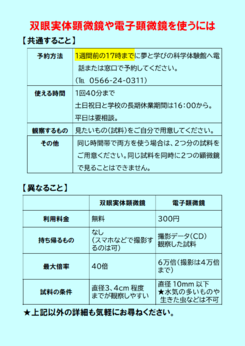 画像：顕微鏡ポスター