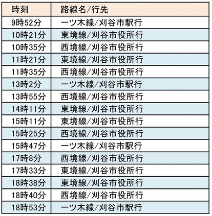 バス時刻表　駅北口から美術館