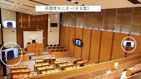 写真：傍聴席から見た議場　傍聴席モニター（49型）