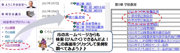 市のホームページからも検索（けんさく）できるんだよ！この画面を苦リクして条例を調べてみよう♪♪（外部リンク・新しいウインドウで開きます）