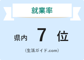 就業率 県内7位（生活ガイド.com）