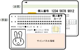 マイナンバーカード