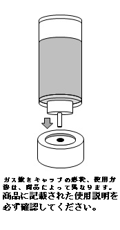 イラスト:ガス抜きキャップ 商品に記載された使用説明を必ず確認してください