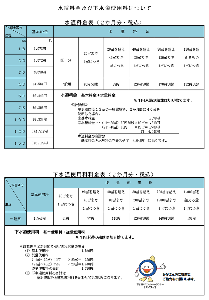 (参考)水道料金及び下水道使用料の計算例
