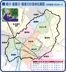 地図:流域位置図