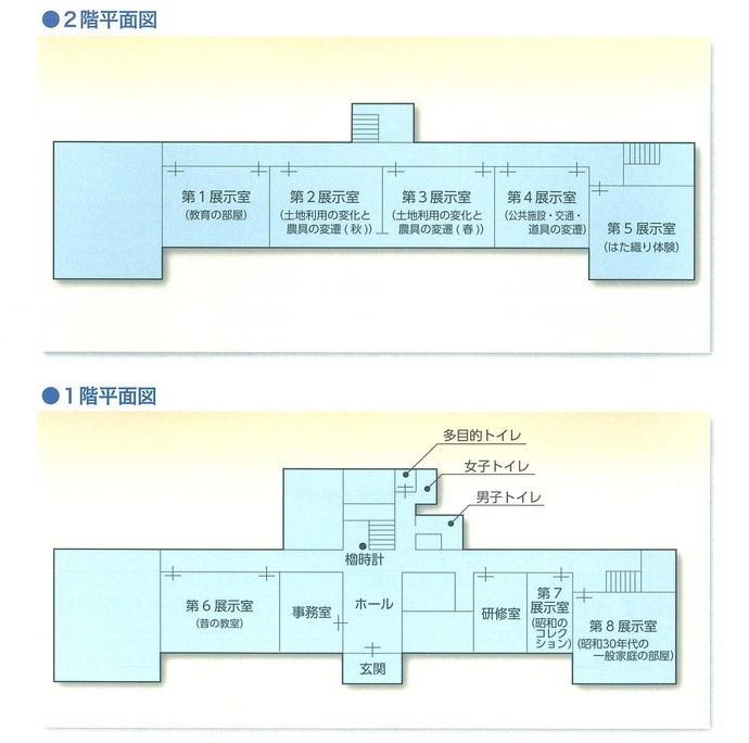 イラスト:郷土資料館(1階・2階)平面図