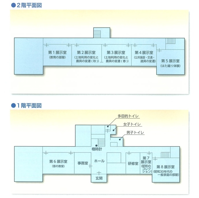 イラスト：郷土資料館（1階・2階）平面図