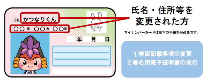 券面事項変更が必要です