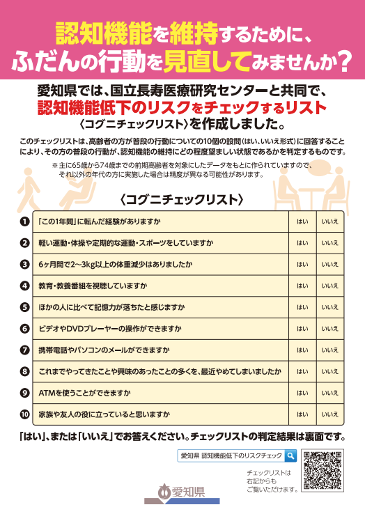 認知機能低下のリスクチェック